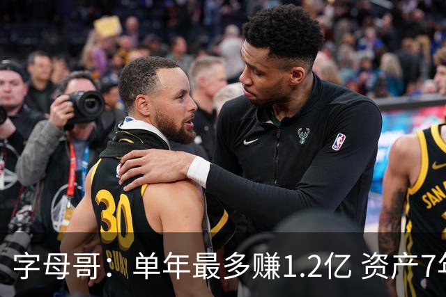 字母哥：单年最多赚1.2亿 资产7年就能翻一番 要进行有回报的投资