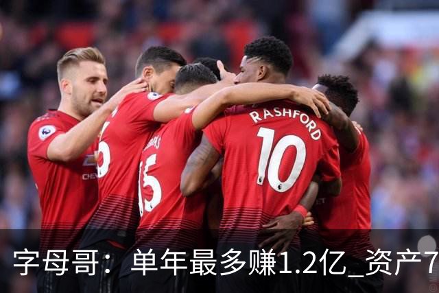 字母哥：单年最多赚1.2亿 资产7年就能翻一番 要进行有回报的投资